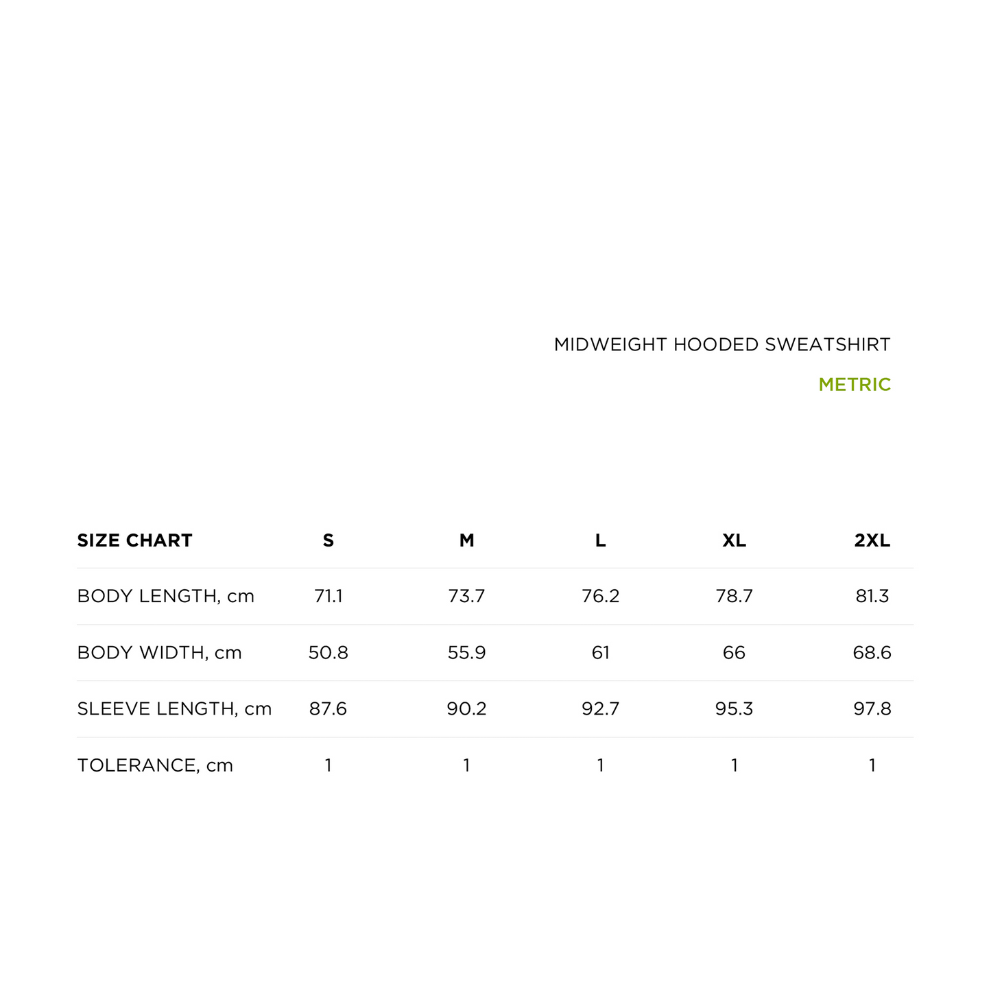 size_chart_metric